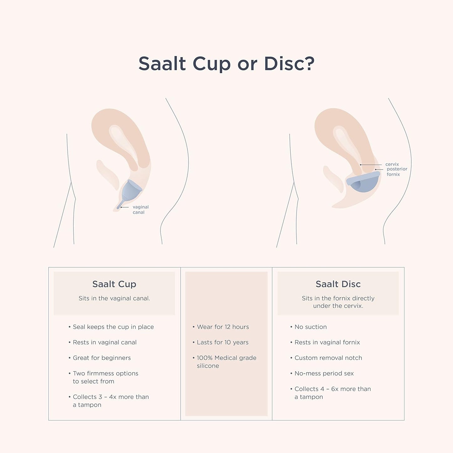 Saalt Soft Menstrual Cup