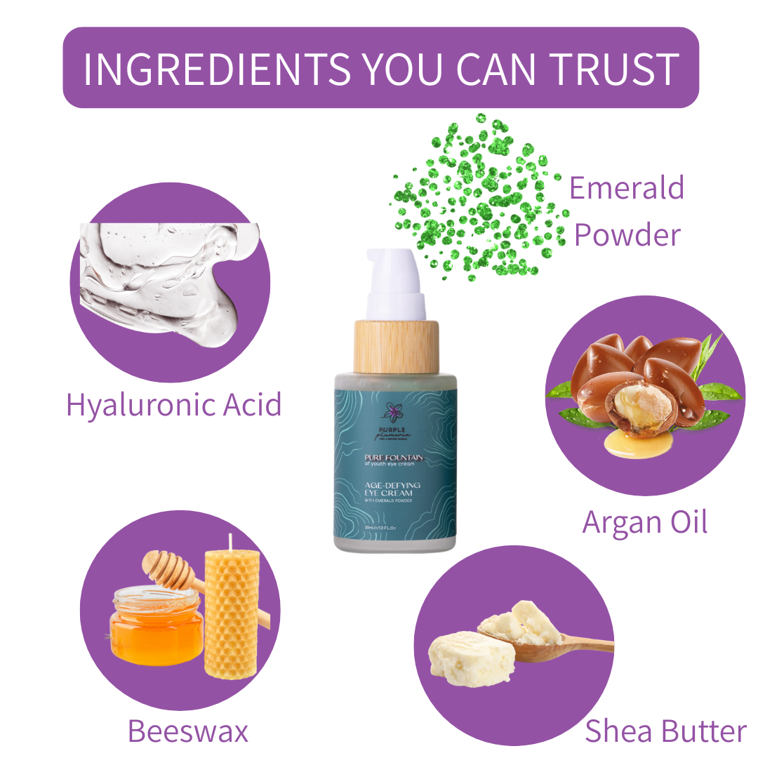 Anti Aging Natural Eye Cream with Emerald Powder. Reduces Wrinkles & Puffiness