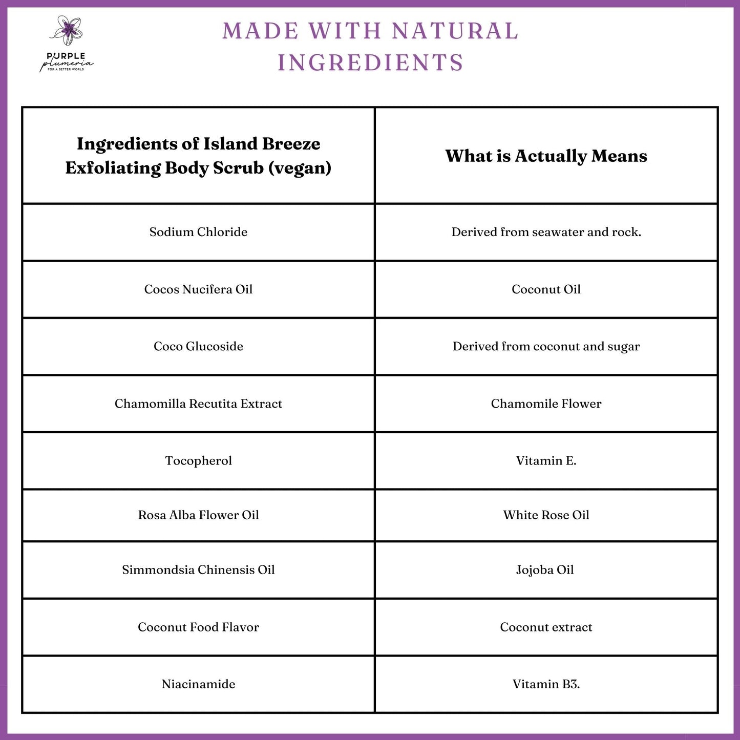 Natural Vegan Body Scrub (Rose or Coconut) Hydrating & Exfoliating for Radiant Skin