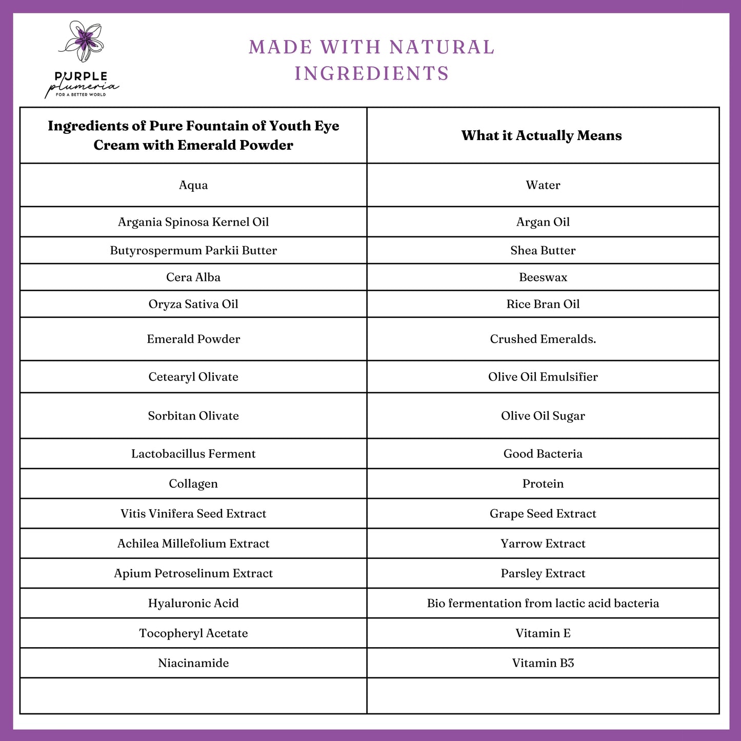 Anti Aging Natural Eye Cream with Emerald Powder. Reduces Wrinkles & Puffiness