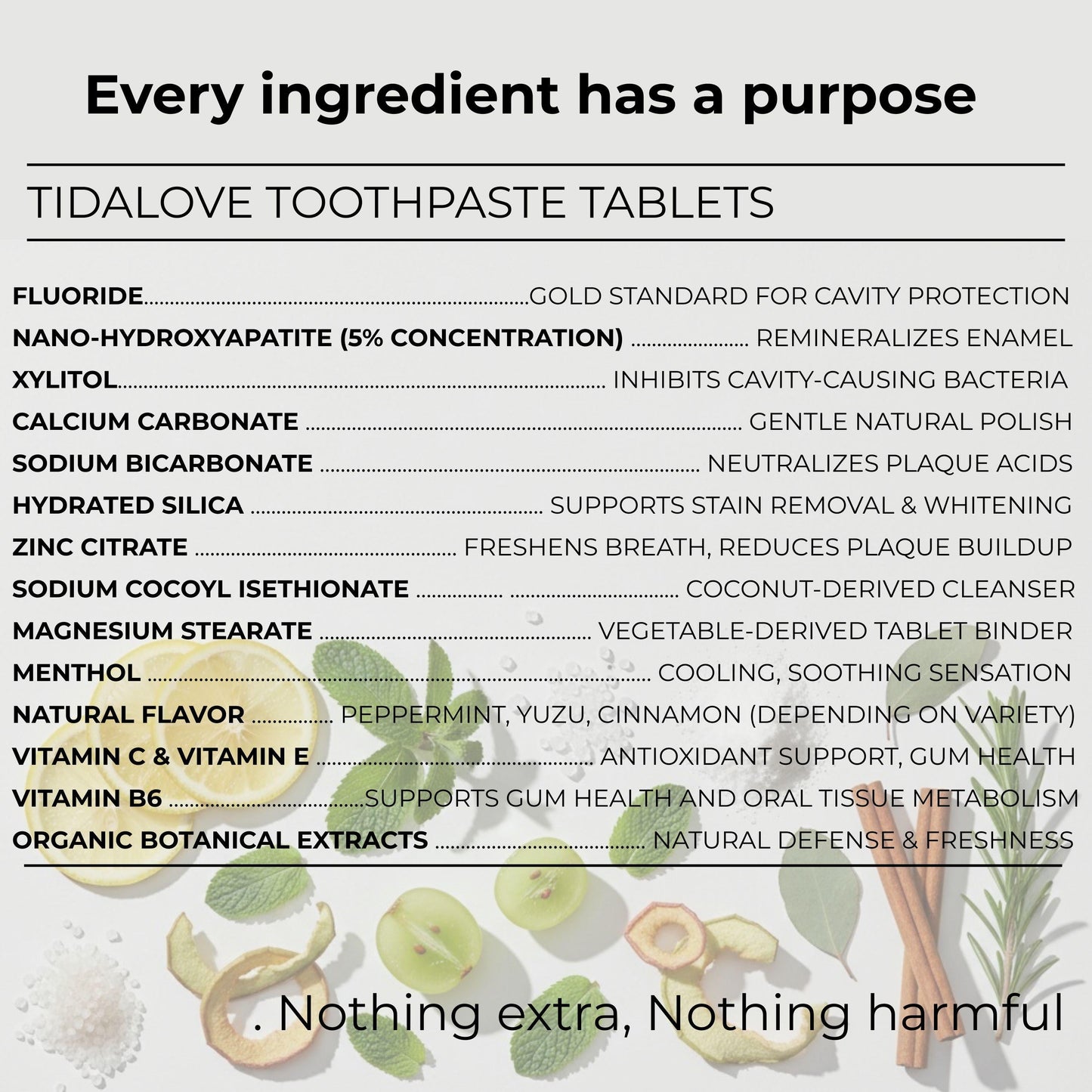 Fluoride Cinnamon Toothpaste Tablets — 4 Months