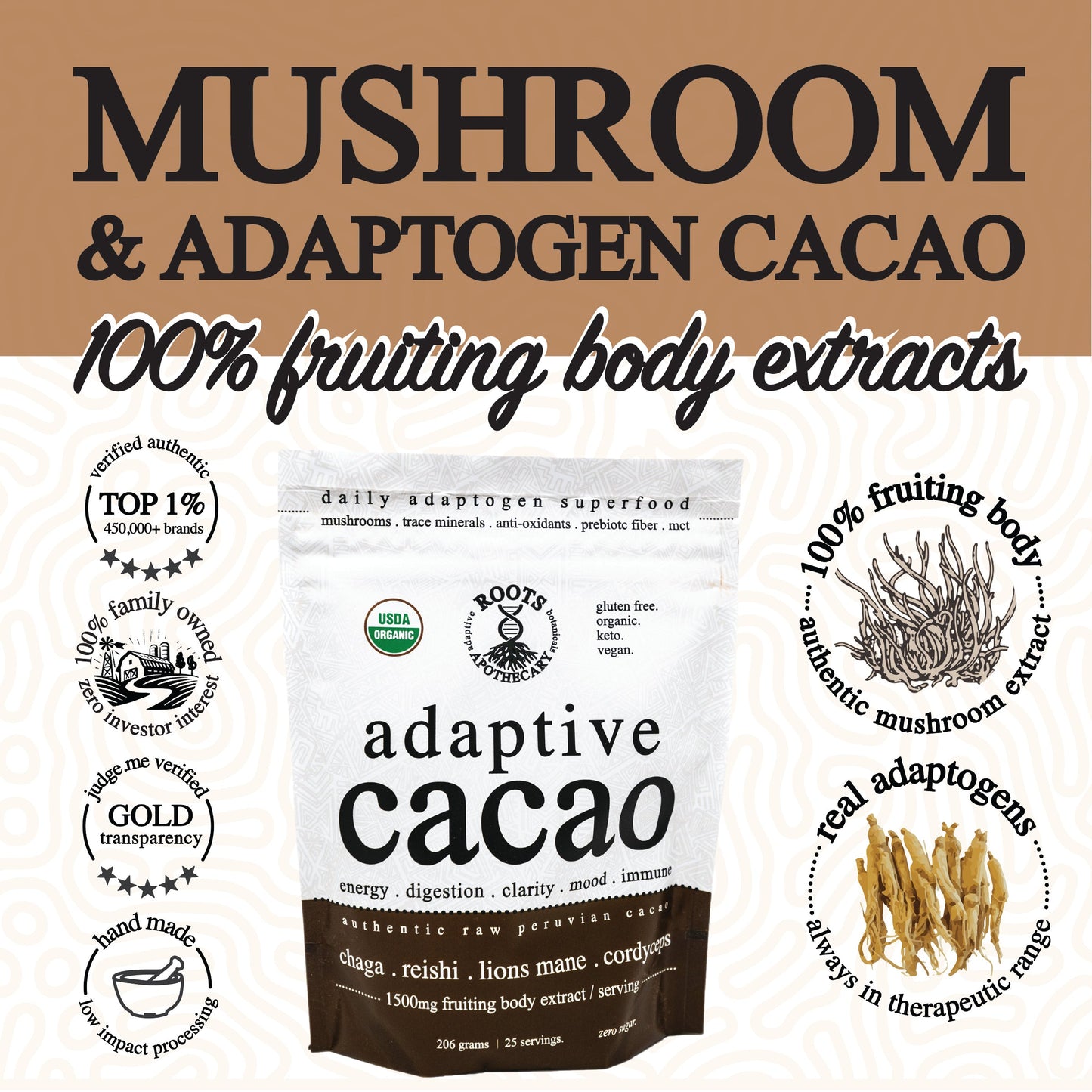 adaptive cacao. performance superfood.